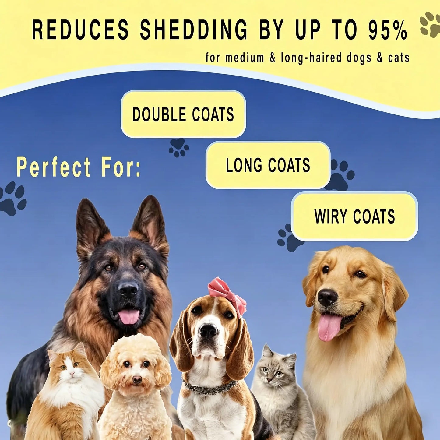 Professional Pet Detangling Comb and Double-Sided Grooming Brush for Dogs and Cats with One-Click Undercoat Rake for Effective Shedding and Mat Removal