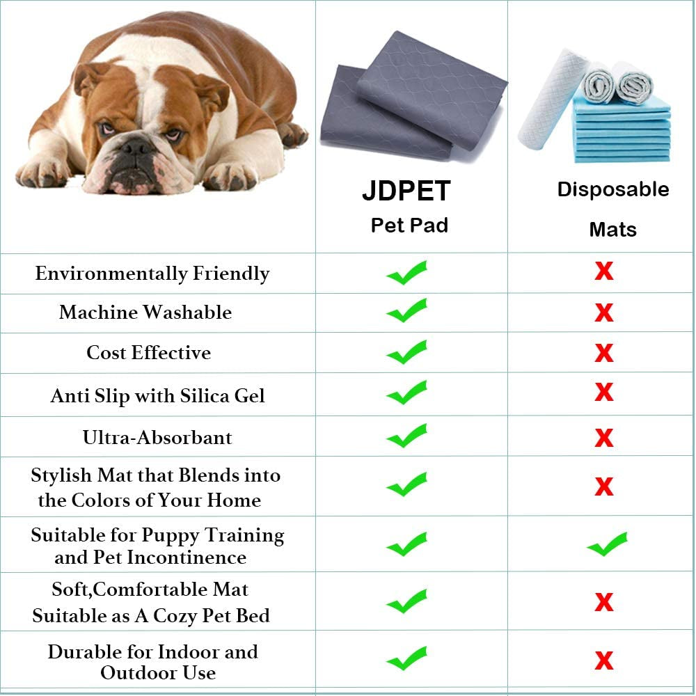 Washable Dog Pee Pads